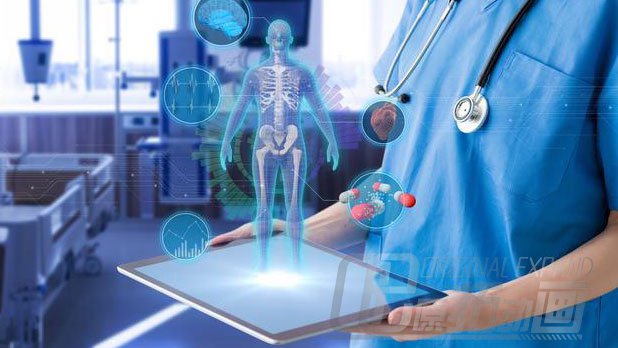 3D全息技术案例